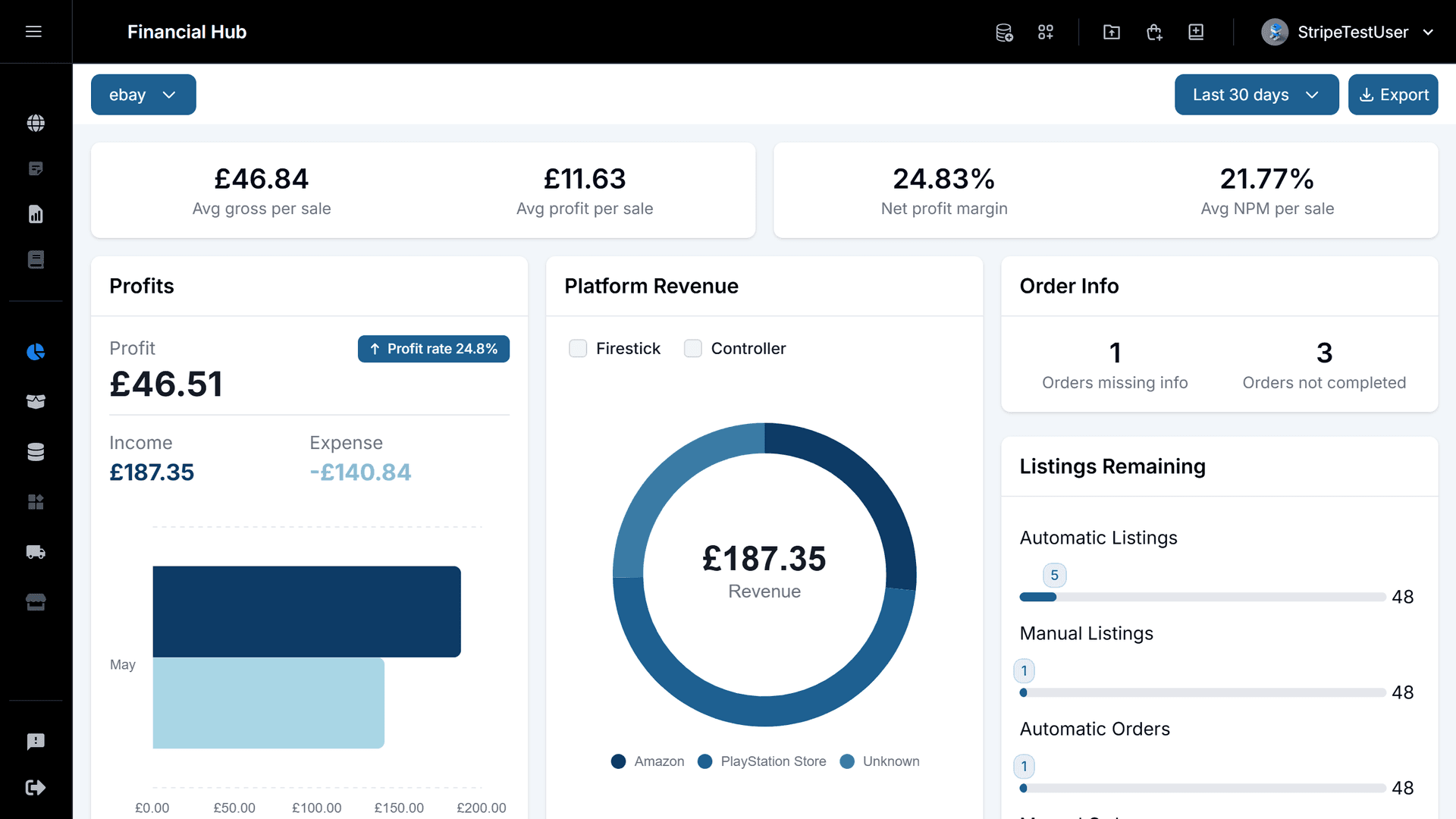 Financial hub overview showing revenue, profit, and expense charts